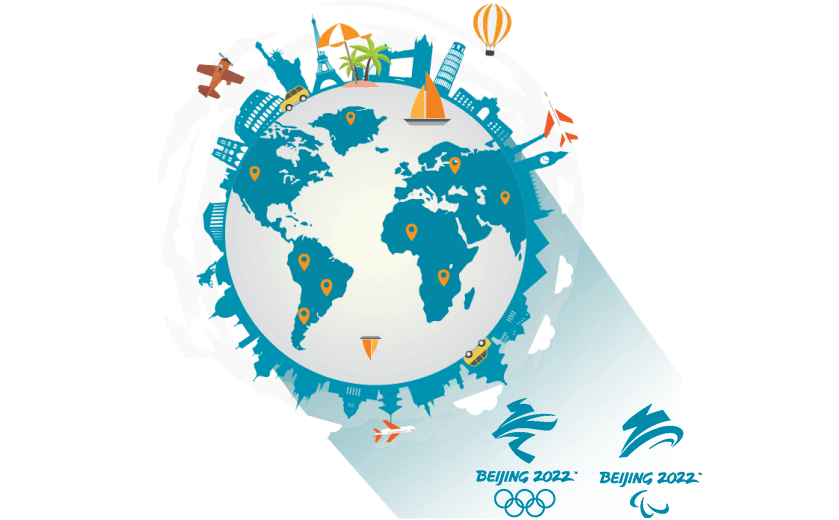 在基里巴斯连接到中国的软件 - 大陆VPN